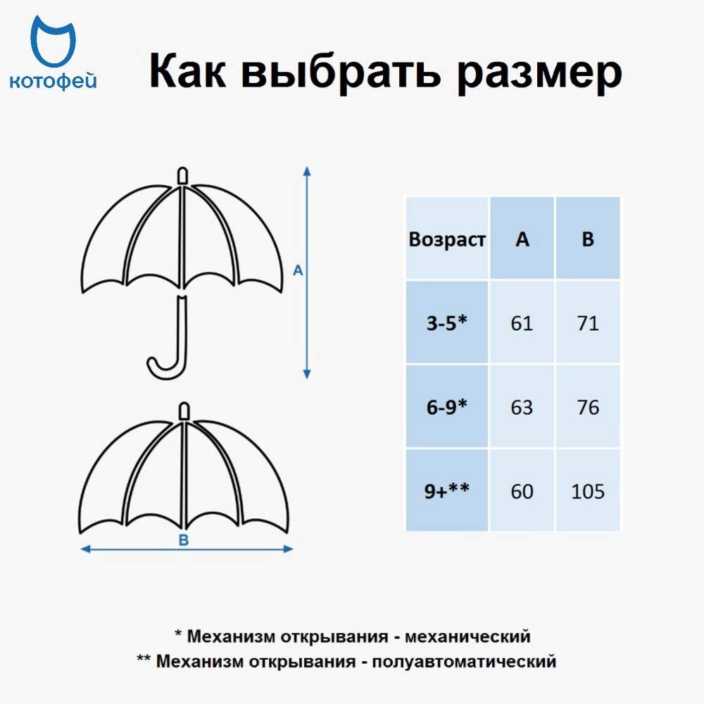 Зонт Котофей 03807186-40